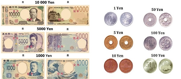 Các mệnh giá tiền tại Nhật Bản