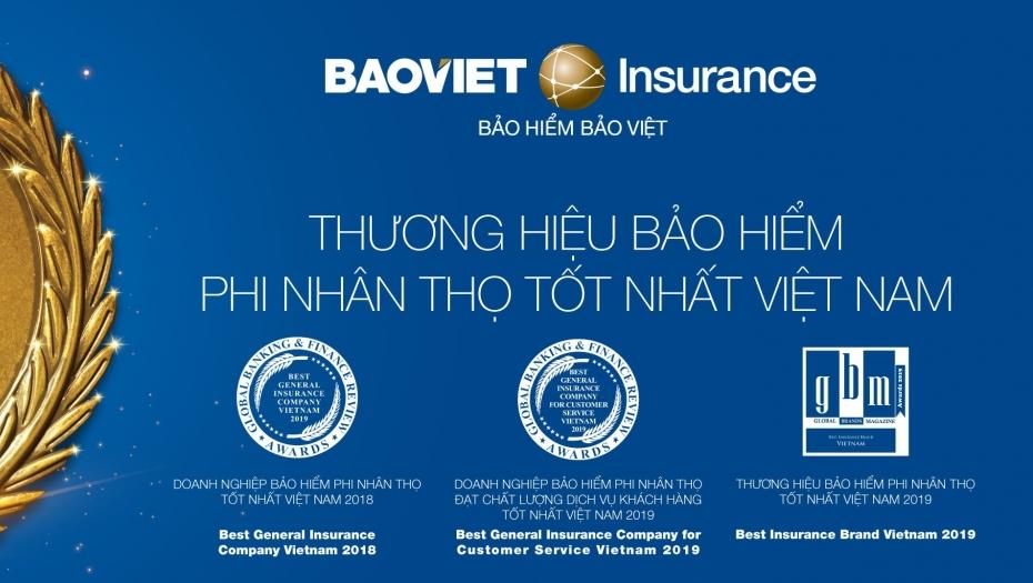 Bảo Việt Nhân Thọ - công ty bảo hiểm uy tín đầu tiên tại Việt Nam